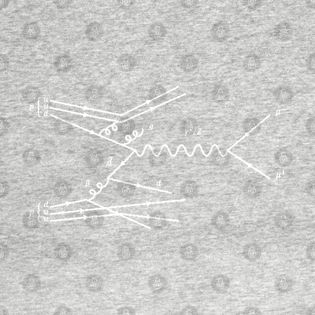 Feynman Diagram - Proton Scattering by ScienceCorner